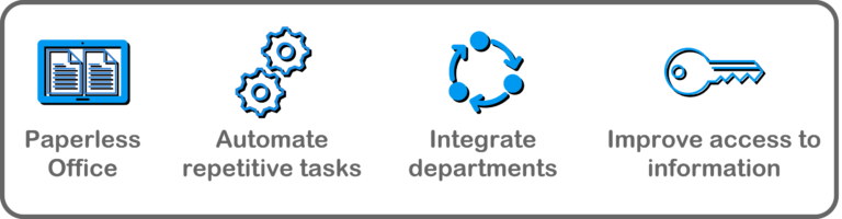 paperless - automation - integration - access to info icons graphic